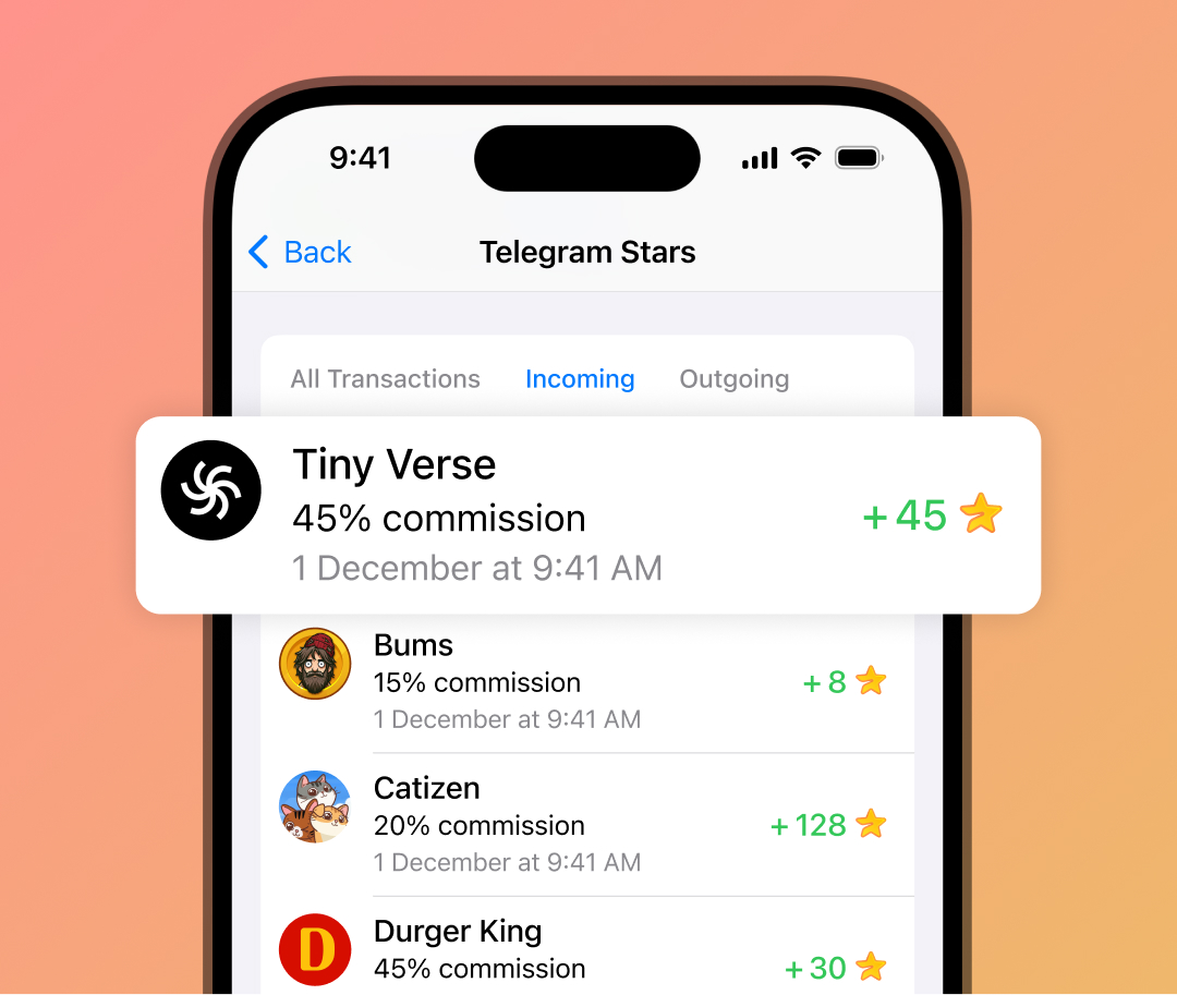 Telegram 群组的深度分析与探讨